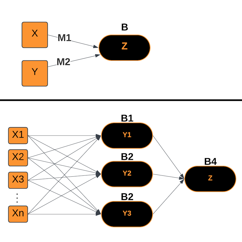 Model Parameters.png
