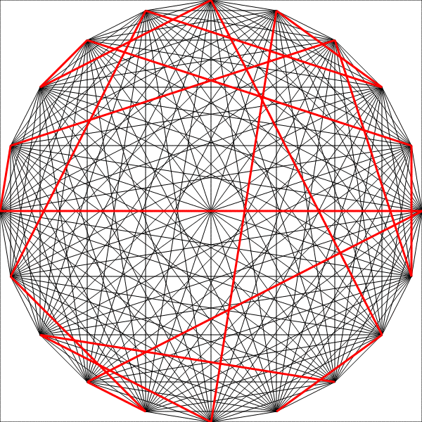 Ant Colony - Best Path - Animated.gif