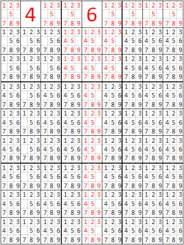 04 - Pruning the Solution Space 02 - 603x800.png