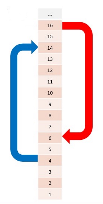 Linear Array.jpg