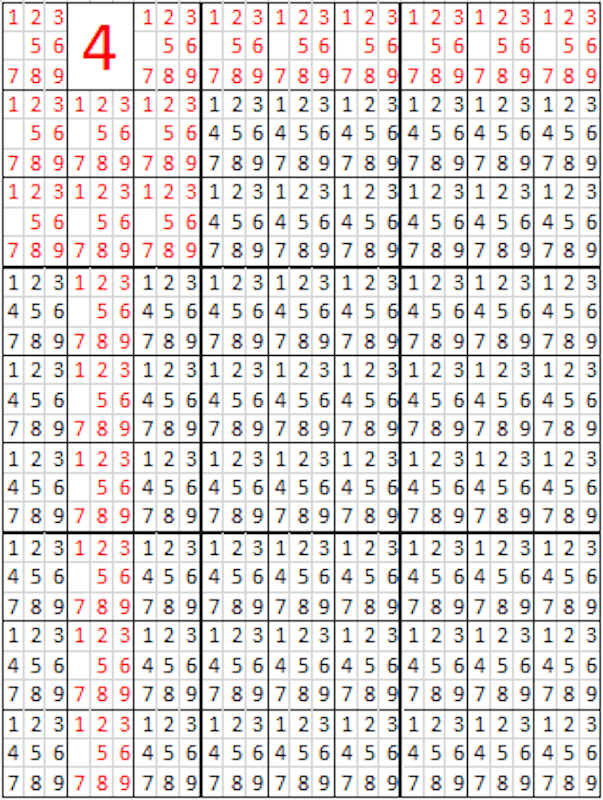 03 - Pruning the Solution Space 01 - 603x800.png