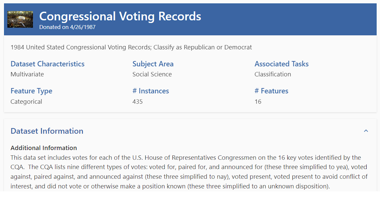 Congressional Voting Dataset 1280x720.png