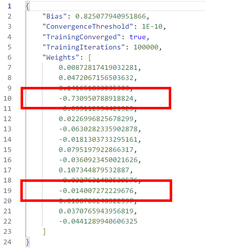 Trained Model Parameters - Voting Model - 800x800 - With Highlights.png