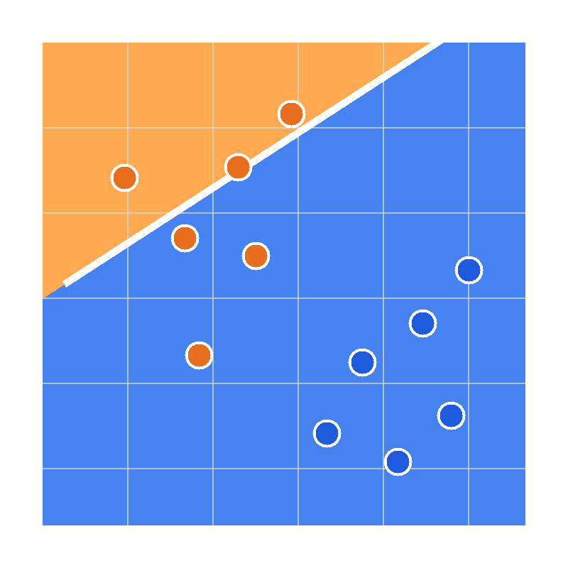 DecisionBoundaries-800x800.png
